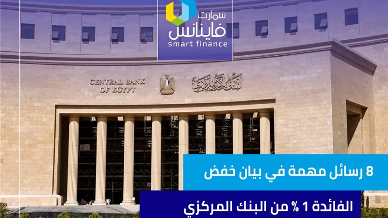8 رسائل مهمة في بيان خفض الفائدة 1% من البنك المركزي المصري | إنفوجراف