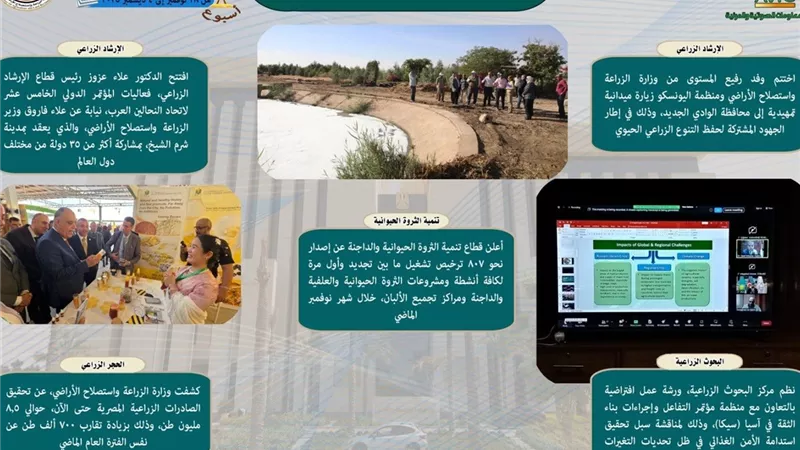 أنشطة مكثفة لوزارة الزراعة تشمل اتفاقيات بحثية ومباحثات إقليمية وتعاونًامع الوادي الجديد
