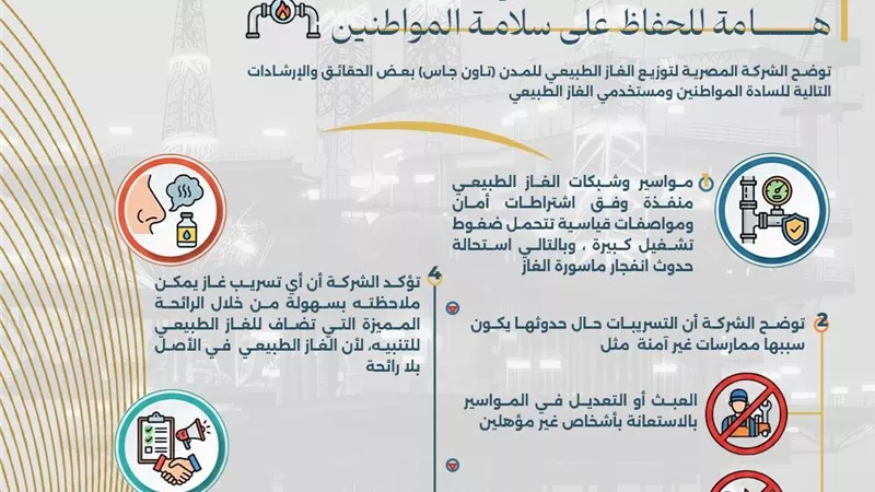 وزارة البترول تعلن: تاون جاس تصدر إرشادات مهمة لسلامة المواطنين