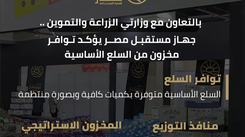 بالتعاون مع وزارتي الزراعة والتموين.. خطة لضمان تعزيز الأمن الغذائي
