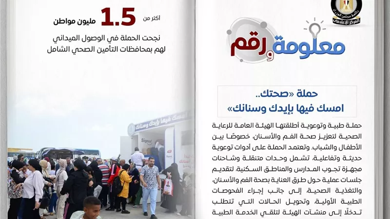 «صحتك بإيدك وسنانك» تدخل مرحلتها الثالثة من الإسماعيلية لتعزيز الوعي الصحي