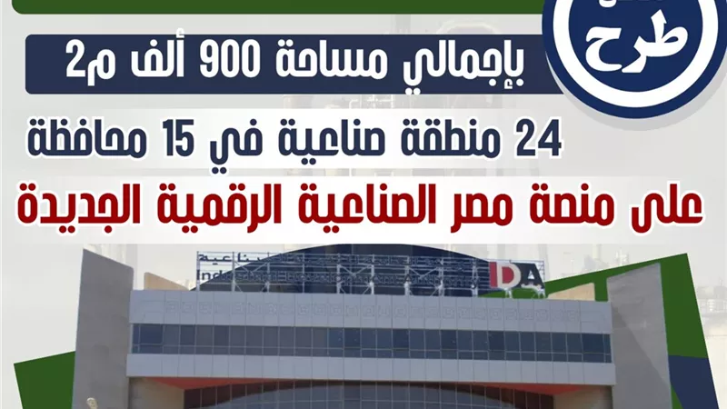 التنمية الصناعية تعلن طرح 400 قطعة أرض صناعية مرفقة على منصة مصر الصناعية الرقمية