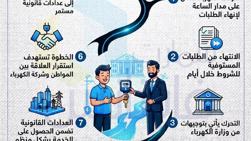 انفراجة جديدة في ملف العدادات الكودية