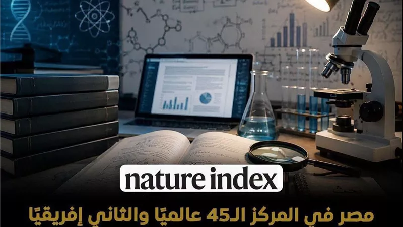 مصر تتقدم للمركز الـ45 عالميًا في الإنتاج البحثي والثانية إفريقيًا