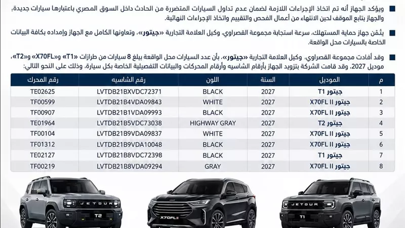 حماية المستهلك يتحرك لمنع تداول 8 سيارات جيتور متضررة باعتبارها جديدة